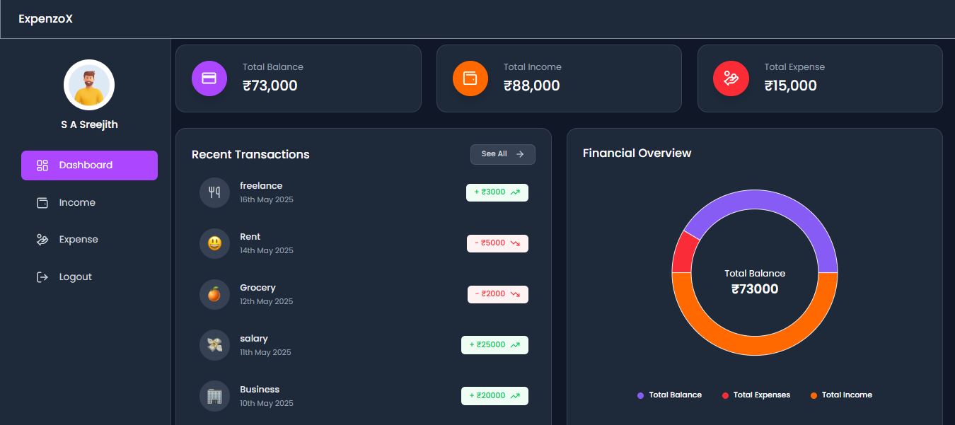 Software Screenshot